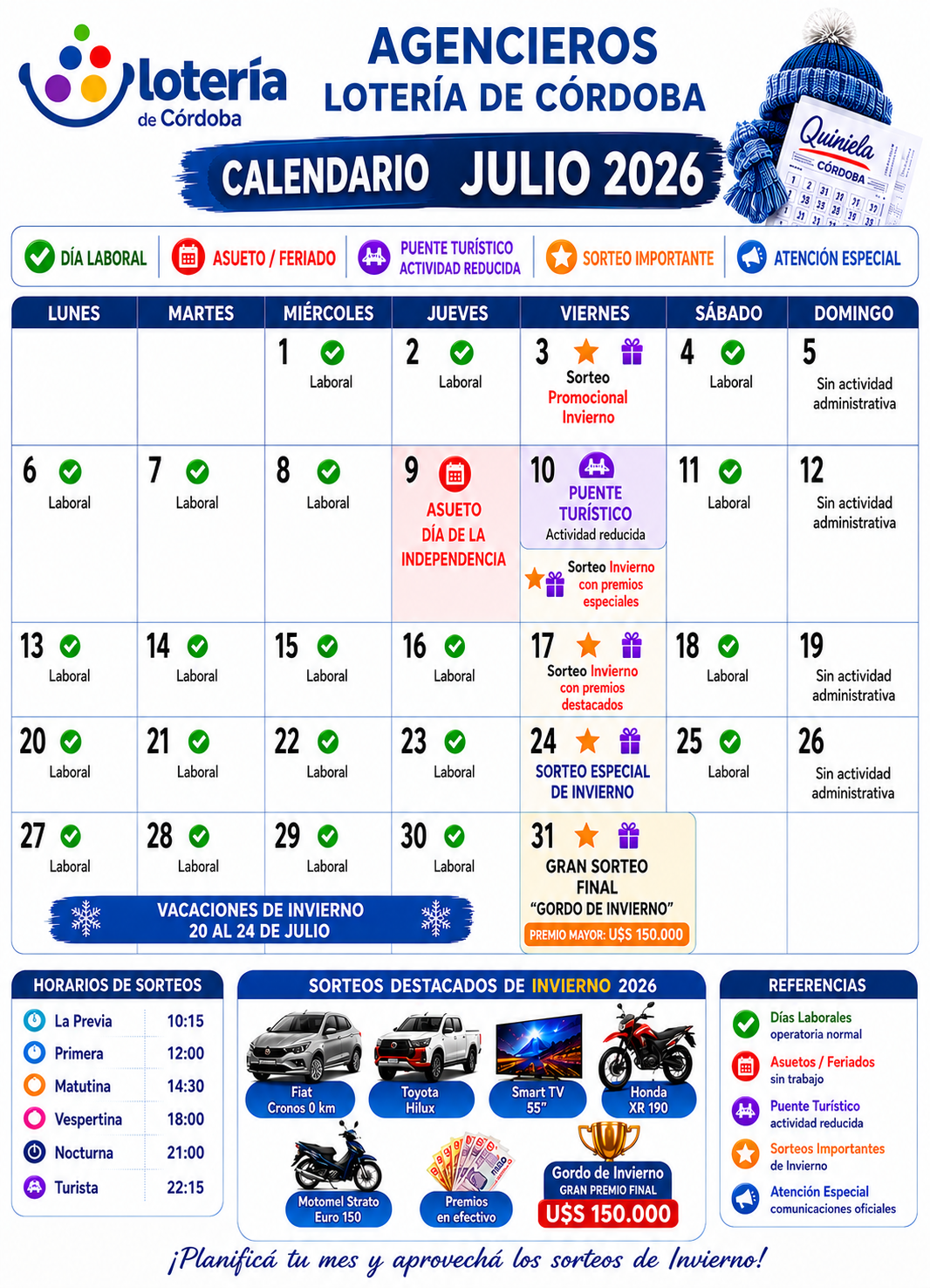 Inicio julio